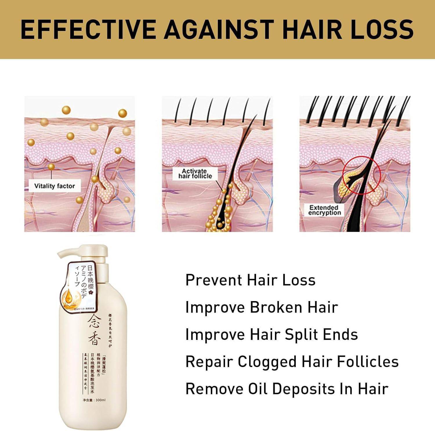 Japanese Sakura shampoo - BEAUTINA