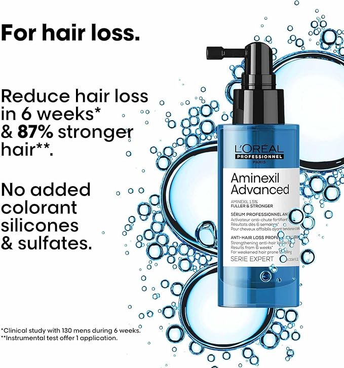 Aminexil Advanced Strengthening Anti-Hair Loss Activator Serum - Série Expert 90 ml