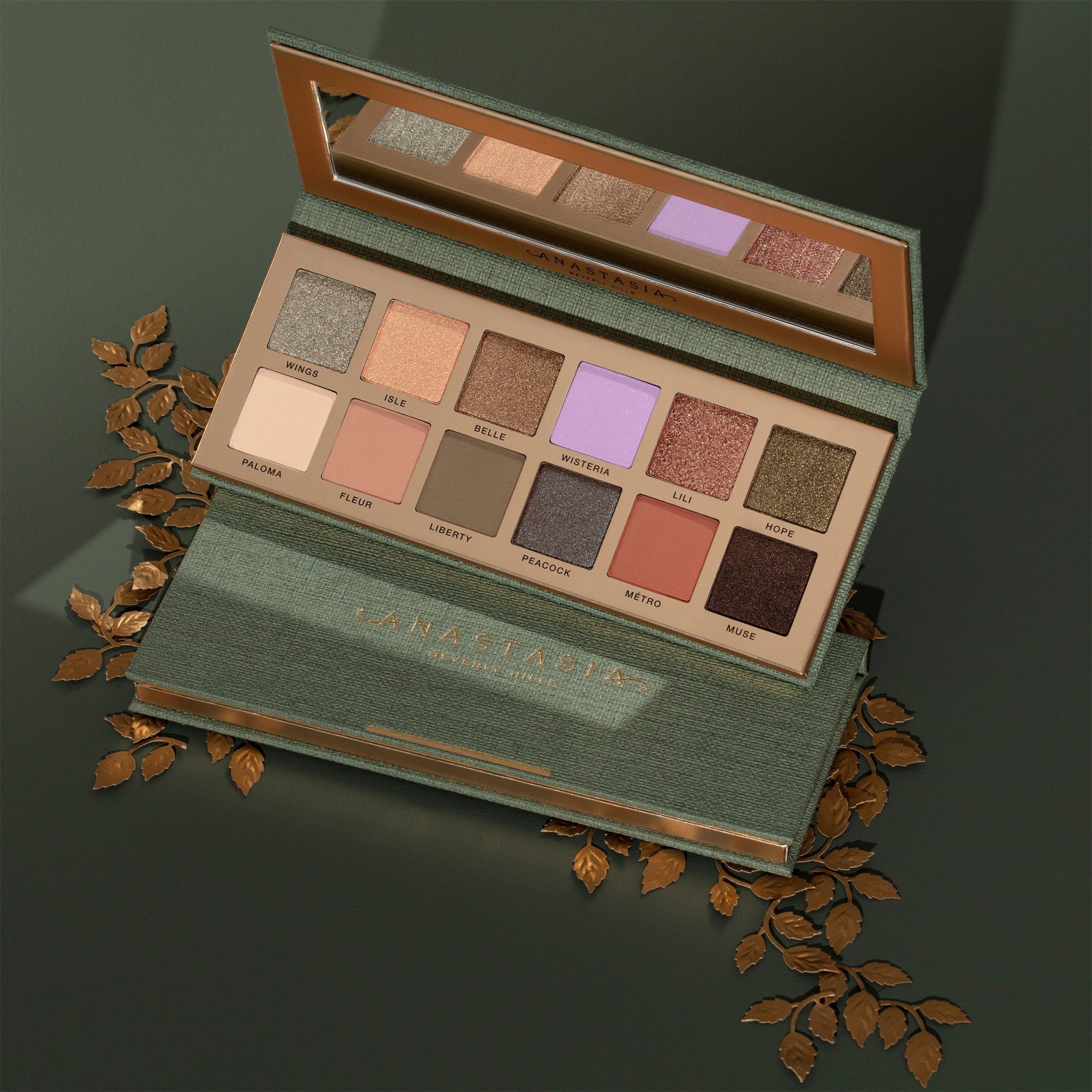 Anastasia palette nouveau - BEAUTINA