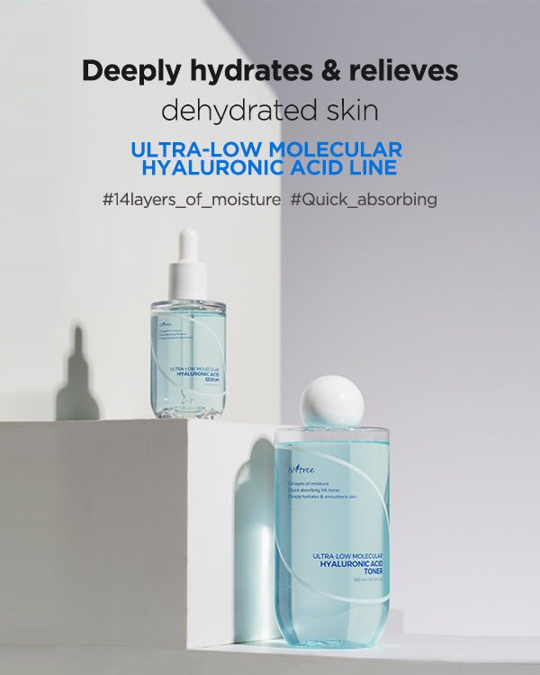 Ultra‑Low Molecular Hyaluronic Acid Serum – 50 ml - BEAUTINA