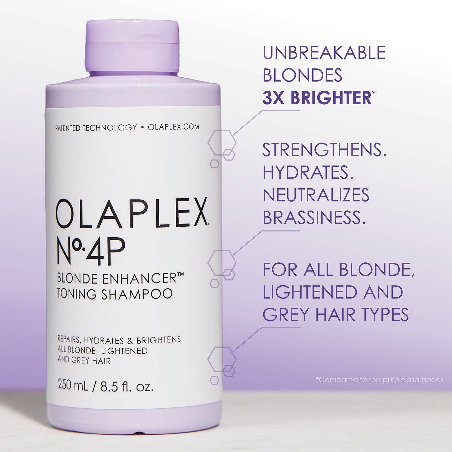 Silver Shampoo No. 4 from Olaplex - BEAUTINA