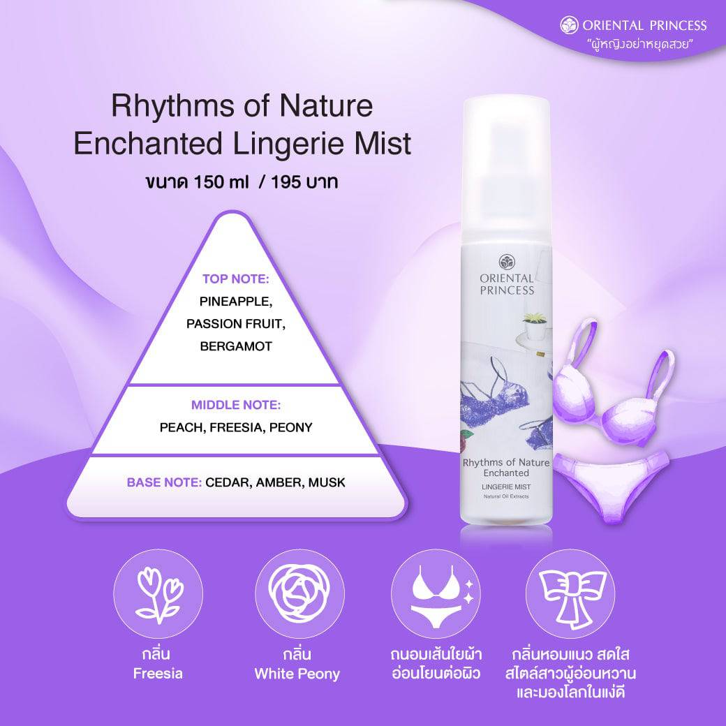 Nature's Rhythms Magic Lingerie Fragrance - BEAUTINA